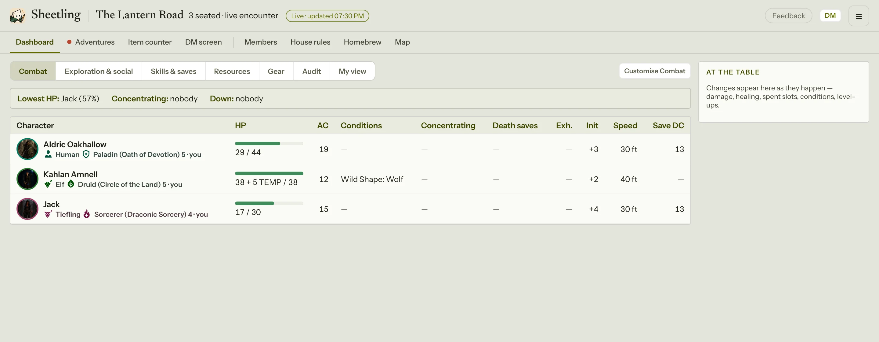 The DM dashboard showing one row per seated character with hit points, armor class, conditions, concentration, death saves, exhaustion, initiative, speed and save DC.